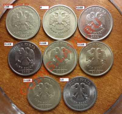 Лот разновидов 1руб. 1998, 2005, 2009,2010гг. ммд. и спмд. - 4