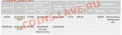 Вопрос при утере письма. - 1