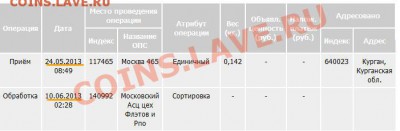 Вопрос при утере письма. - 2
