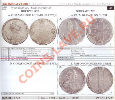 оцените продажность рубль 1722 г. - Цена 2011 г.