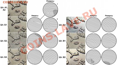 5 рублей 2010 ммд шт.5.3Б ? - 5r_2010m_a1a2-b1-b2-b3-b4-v1-v2_shlifovka_fs