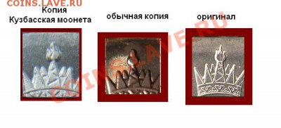 Комплекты копий монет ЧЯП -СУПЕР !!! - ЯНАО 2