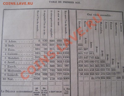 Библия 1835,Франция с гравюрами - Изображение 2561