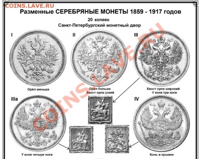 20 копеек, СПБ-ФБ, орел особого рисунка (Узд *, Битк R #167) - 20 копеек 1860 - орлы фото