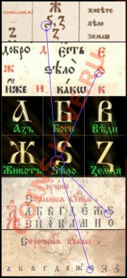 Буква "ЗЕЛО" на ефимке (версия). - Версия.1