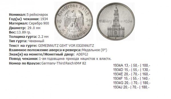 5 рейхсмарок 1935 - 1
