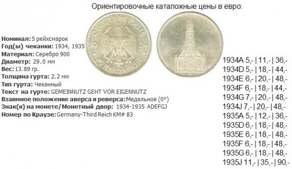 5 рейхсмарок 1935 - 1