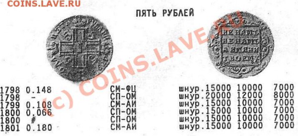 5 рублей 1798 года СП-ОМ (большая редкость ) - Изображение