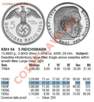 С РУБЛЯ Германия 5 маркок 1939 Е до 04.08.2013 - Краузе