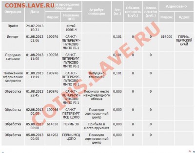 Письма закардонные что творится на почте? - 984