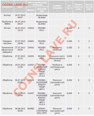 Письма закардонные что творится на почте? - 06.08
