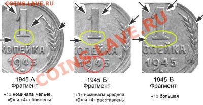 1 копейка 1945г. разновидность - 1 копейка 1945 - варианты
