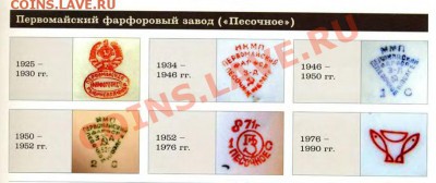 Фарфор--чернильница 30-е г. +Солонка(горчичница)2шт до 14.08 - 0000000