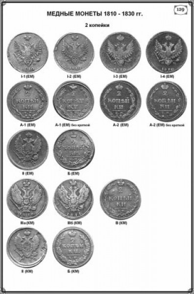 Новая книга Я.В.Адрианова "МЕДНЫЕ МОНЕТЫ РОССИЙСКОЙ ИМП - 3