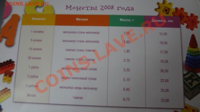 Набор С Днем Рождения 2008г Спмд. До 16.08.13г 22.30мск - DSC06396.JPG