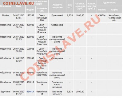volkav- не выполнение условий и отказ возвращать деньги - 8hp7MHkepEGMPCpHAMmo2w