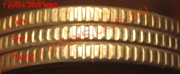 1 рубль 2008 ММД - варианты по гуртам - Гурт_1 рубль 2008 ММД_Варианты