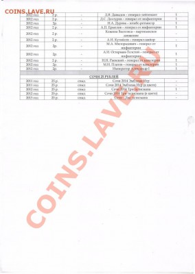 Продам комплект монет - монеты0004