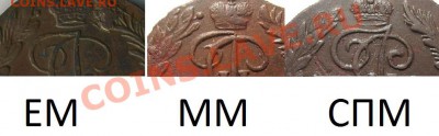 2коп. 176?г.Перечекан. Оценка. - 1-EM