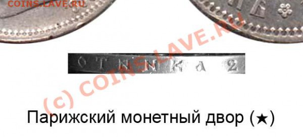 1 рубль 1896 года оценка - Рубль 1896 - Париж - ЗОЛОТNNКА