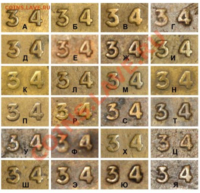 2 копейки 1934 года. Варианты. - 34