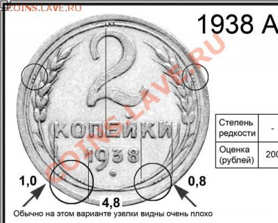2 копейки 1938 без узелков по бокам?? - 2 копейки 1938 А