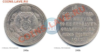 Рубль 1912. Славный год. Оценка - 1_517a866711430