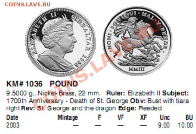 Оцените 1 фунт elizabeth 2 gibraltar 2003 - гибр