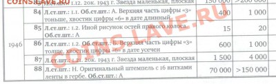 3 копейки 1946 Ф-87, перепутка с 20 коп. - скан 005