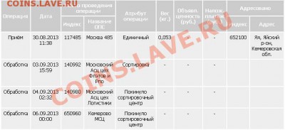 Мошенник QWERT или Крошка Блошка-2 - Безымянный.JPG