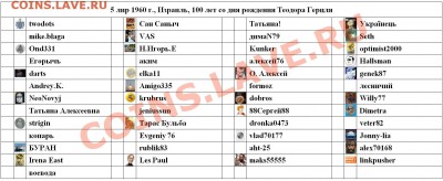 Бесплатная, праздничная раздача монет от icold - 4-я серия. - 1