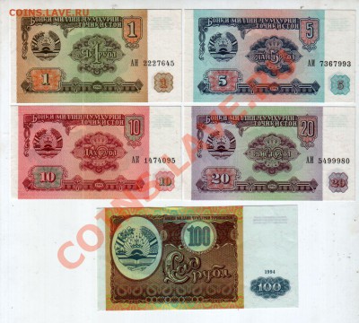 100 рублей 1994 UNC, до 13.09 @ 22:00 - banknote_0741