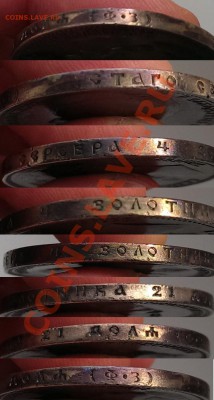 рубль 1901г. до 21.00 15.09.13 мск. - гурт