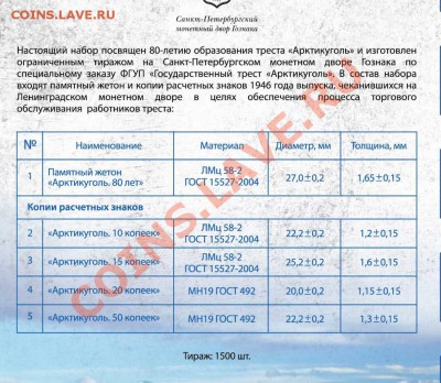 Набор "Арктикуголь -80" (Шпицберген) - ш-1