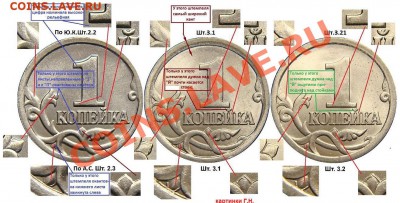 Про 50 коп 73 и 83г - Сравнительный 2.3 - 3.1 - 3.2 по АС
