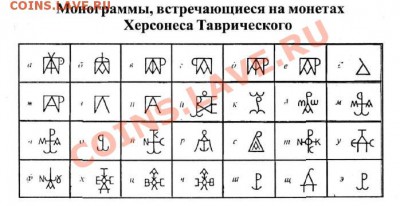 Монета-? - 4e1c9dcd2aa2