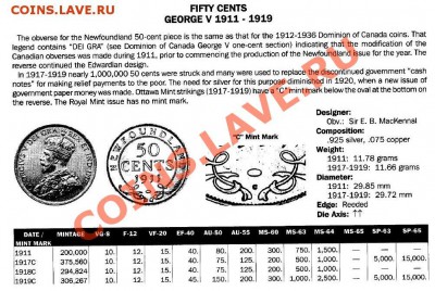 Ньюфаундленд: Ag-925 50 центов 1911 Георг 5 до 26.09 22-00 - Ньюфаундленд 50 центов 1911-каталог.JPG