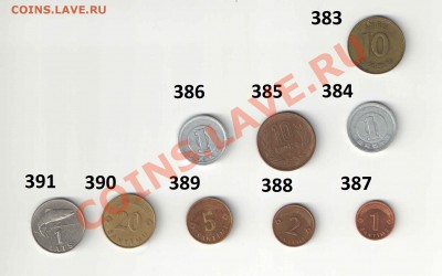 Обменник Сан Саныча - иностранные монеты - доб5