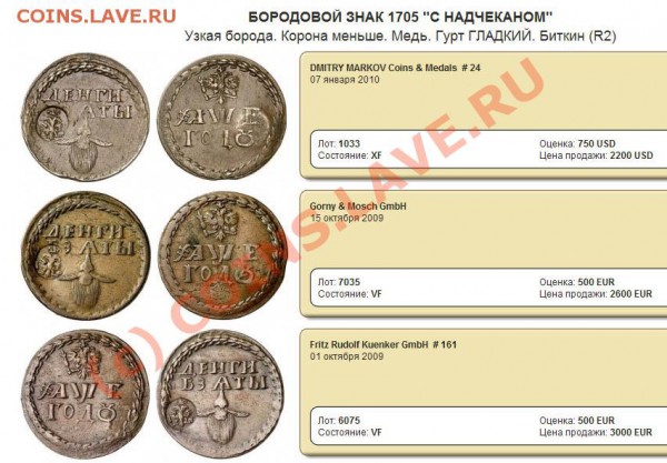 Бородовой знак? - borodznak