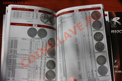 Каталоги Волмар(2009) по царизму и Кoнрос(2010) по СССР и РФ - IMG_6465.JPG