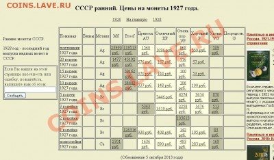 ФОТООТЧЁТЫ ПО ВЫЕЗДАМ, СЕЗОН 2013. - 2 коп 1927.JPG