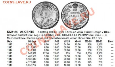 Канада: Ag-925 25 центов 1912 Георг 5 до 11.10.13, 22 - Канада 25 центов 1912-каталог