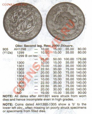 Помогите определить что это за монета. Иран 1303 ? - Krause 03