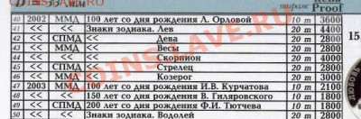 Серебро 2 рубля "Выдающиеся личности" - СЕРЕБРО 7.JPG