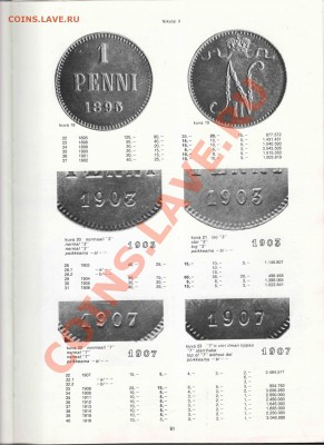 Книга Эркки Борга по финским монетам - Borg-004_resize