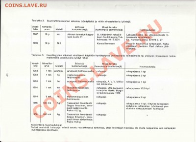 Книга Эркки Борга по финским монетам - Borg-050_resize
