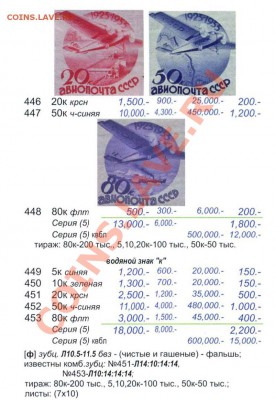марки россии на оценку,авиапочта 1933. - Безымянный 2.JPG