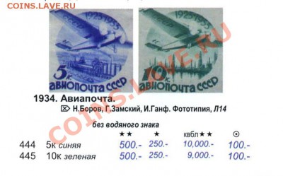 марки россии на оценку,авиапочта 1933. - Безымянный 1.JPG