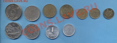 11 монет Китая, Гонконга, Макао до 18 октября, 22:00 мск - 035a