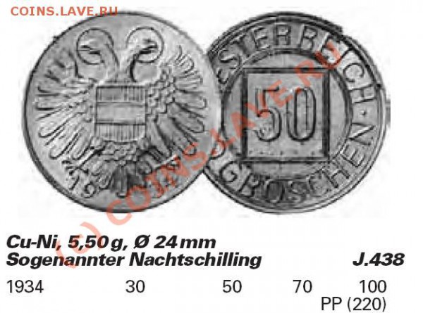 Австрия 50 грошей 1934 почем сейчас в Европах и у нас ? - osterr_1.JPG